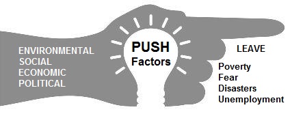 push and pull factors of jamaica